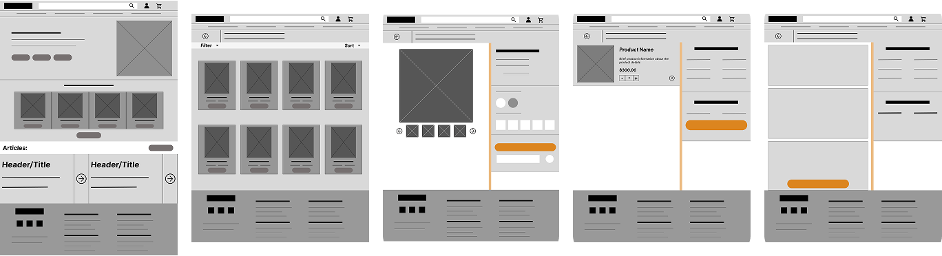 Aventura wireframes